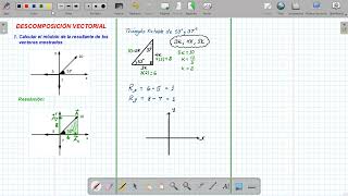 DESCOMPOSICIÓN VECTORIAL [upl. by Ennyleuqcaj]
