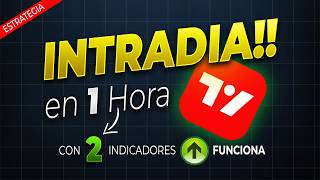 Estrategia INTRADIA para TRADING  2 Indicadores GRATUITOS para el mercado del ORO XAUUSD [upl. by Kraul98]