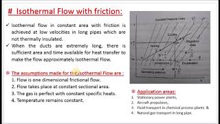 Explain Isothermal Flow with friction  M209  GDamp JP in Tamil [upl. by Ahsikahs570]