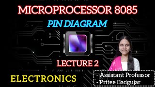 Pin Diagram of Microprocessor 8085 in Computer system 8085microprocessor microprocessor 8085 [upl. by Dud493]