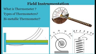 Bimetallic Thermometer  Types of Thermometer  Field Instrumentation [upl. by Faunie897]