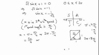 Trig 05  Solving Trig Equations radians amp exact values [upl. by Ahsiekyt]