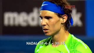 Djokovic vs Nadal ESPN 2012 Australian Open Mens Final review [upl. by Jamesy]