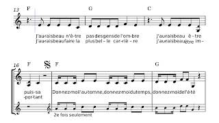 Donnezmoi – Les Frangines Sheet music  Partition [upl. by Timmy]