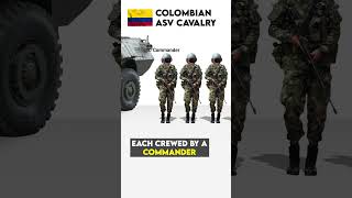 🇨🇴 Colombias M1117 ASV Cavalry Platoon [upl. by Novar]