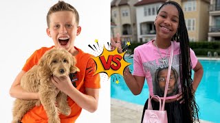 Amyah Bennett Vs Paxton Myler Ninja Kidz TV Lifestyle Comparison [upl. by Seidule520]