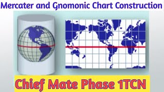 Mercater and Gnomonic Chart Construction Part 2 [upl. by Ehrman725]