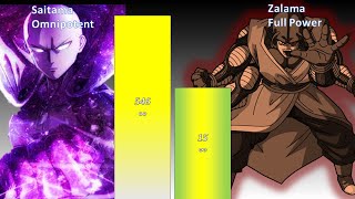 Saitama Omnipotent Vs Zalama Power Level [upl. by Adnac640]