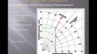 PPL Air Navigation and Flight Planning Lesson 2 Part 4 [upl. by Devaj]