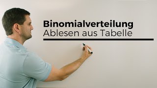 Binomialverteilung  Ablesen von der Tabelle  Mathe by Daniel Jung [upl. by Atinomar]