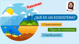 Ecosistema  RESUMEN PARA NIÑOS [upl. by Adelric]