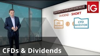 CFDs amp Dividends  IG [upl. by Aihppa]