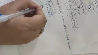 Wireless mobile communication lecture no 10 Log normal shadowing path loss model MKS [upl. by Phina]