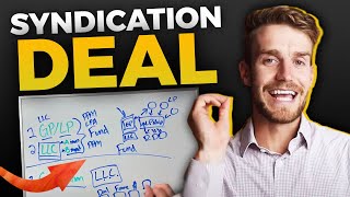 How to Structure a Syndication Deal for Your Fund [upl. by Fawne]