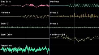 PMD2 Ludicolo Dance Oscilloscope view [upl. by Balcke601]