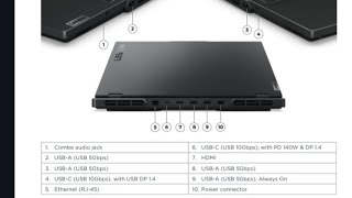 Lenovo Legion Pro 5 16IRX9 laptop review [upl. by Tjaden]