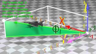 Trigonometry  Easy to understand 3D animation [upl. by Nilre797]