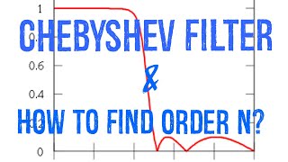 Chebyshev filter amp How to find its order N [upl. by Swamy]