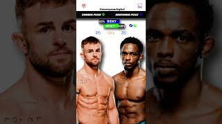 Cody Stamann vs Damon Blackshear  UFC Predictions  Fight Breakdown  UFC Fight Night [upl. by Eintroc]