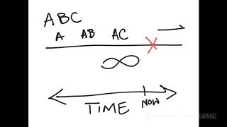 Aquinass Third Way Potentiality Actuality and Time [upl. by Karlin]