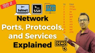 13 Network Ports Protocols and Services Explained  Demo  Mastering Iptables Firewall [upl. by Nannahs]