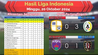 Hasil Liga Indonesia 20Okt24  Bali United Menang amp Pimpin Klasemen  PSS Sleman Menang Telak [upl. by Yrocal465]