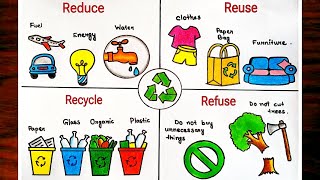 How To Draw Reduce Reuse Recycle Refuse PosterSave Nature Save Earth Drawing Easy Step By Step [upl. by Anirt]