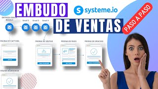 Cómo Hacer un EMBUDO de VENTAS 😱  Tutorial Paso a Paso [upl. by Zile]