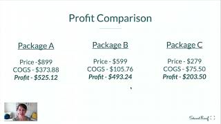 Sell More with ShootProof Packages [upl. by Rutherfurd]