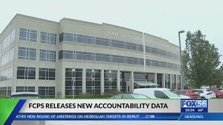 Fayette County Public Schools responds after new accountability data released [upl. by Cooperman]