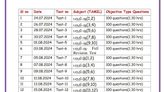 GROUP 2 TAMIL SYLLABUS Wise test Batch [upl. by Lord154]