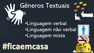 Linguagem verbal não verbal e mista em Libras [upl. by Sage]