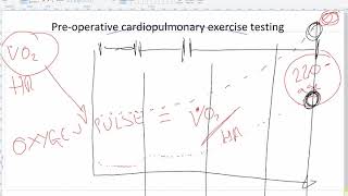 CPET tutorial 15 with John Carlisle [upl. by Clayton4]