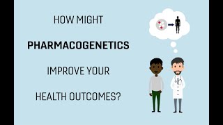 Pharmacogenetics and Mental Health Do My Genes Influence My Response to Medications [upl. by Weingartner]