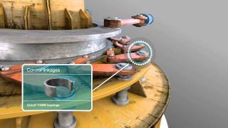 Orkot® Hydro Bearings Hydropower Sealing amp Bearing Solutions — Trelleborg Sealing Solutions [upl. by Mukerji]