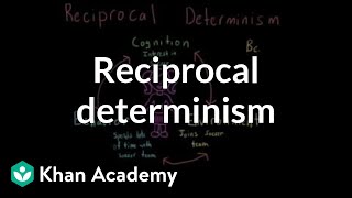 Reciprocal determinism  Behavior  MCAT  Khan Academy [upl. by Dugald456]