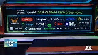 Government spending on climate tech driving growth as VC funding dips [upl. by Grail]