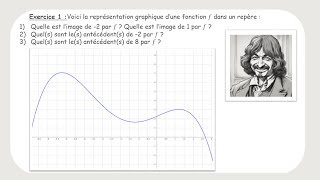 Exercice corrigé 13  généralités sur les fonctions [upl. by Myriam]