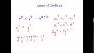 Laws of Indices  Corbettmaths [upl. by Arikal]