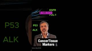 Unlocking the Secrets of Cancer Therapy Targets [upl. by Anneyehc869]