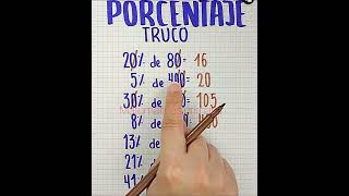 Truco para calcular porcentaje [upl. by Aihsekal]