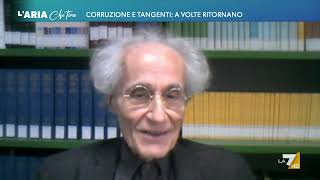 Lo storico Luciano Canfora cita i grandi classici per parlare del caso di corruzione in [upl. by Hendrika]