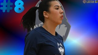 UConn Huskies roster breakdown JANA EL ALFY [upl. by Alecia]