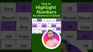 Number Formatting in Excel  How to Highlight Numbers  Excel Formatting excel exceltricks [upl. by Ellerrehs847]