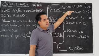 Hidrocarbonetos  Destilação fracionada do petróleo [upl. by Eugenle]