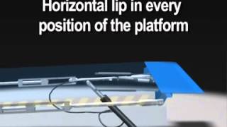 Stertil Dock Products Lip mechanism [upl. by Donough308]