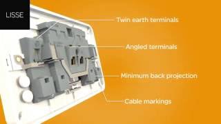 Screwfix  SCHNEIDER ELECTRIC LISSE SOCKETS amp SWITCHES [upl. by Caspar]