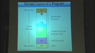 Lec 10  MIT 6172 Performance Engineering of Software Systems Fall 2010 [upl. by Freud]