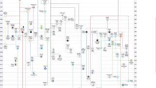 larbre des distributions linux [upl. by Jaquiss804]