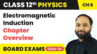 Electromagnetic Induction  Chapter Overview  Class 12 Physics Chapter 6  CBSE 202425 [upl. by Siram84]